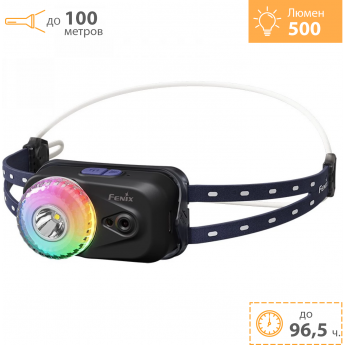 Фонарь налобный FENIX HL17R черный RGB
